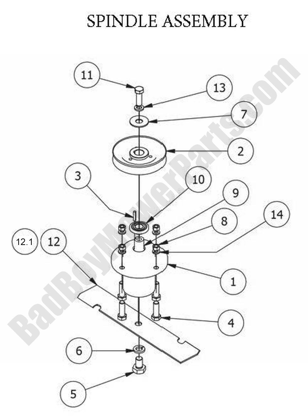 968 - Bad Boy Mower Parts Lookup > 2014 > MZ > Spindle and Blade Assembly